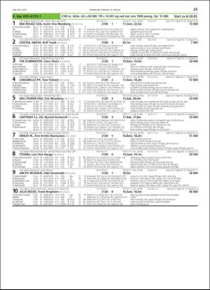 travoggaloppnytt_tips-20190107_000_00_00_023.pdf