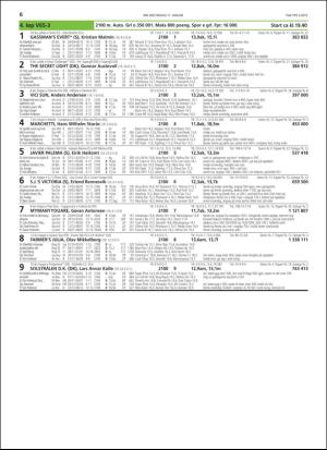 travoggaloppnytt_tips-20190109_000_00_00_006.pdf