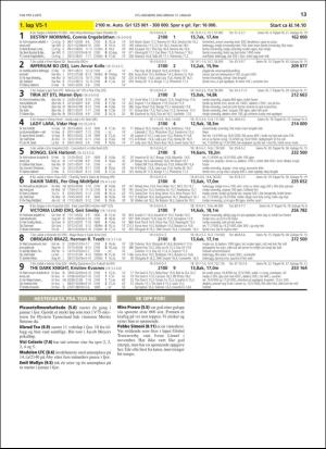 travoggaloppnytt_tips-20190109_000_00_00_013.pdf