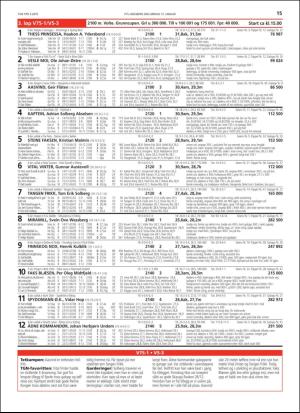 travoggaloppnytt_tips-20190109_000_00_00_015.pdf