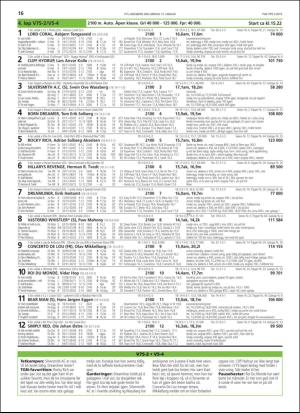 travoggaloppnytt_tips-20190109_000_00_00_016.pdf
