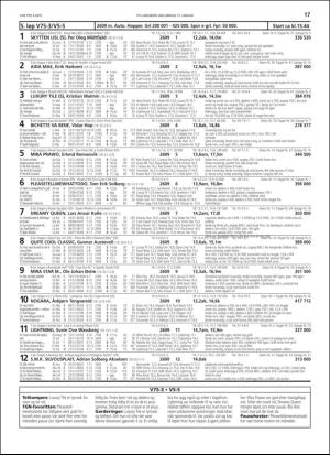 travoggaloppnytt_tips-20190109_000_00_00_017.pdf