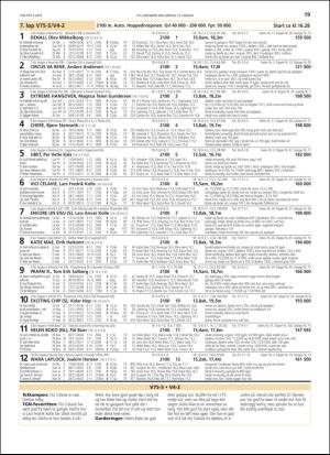 travoggaloppnytt_tips-20190109_000_00_00_019.pdf