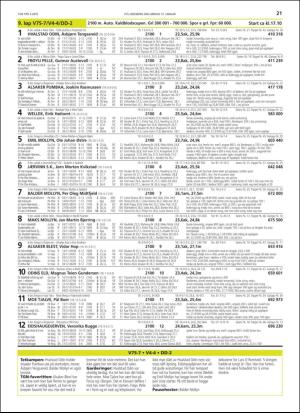 travoggaloppnytt_tips-20190109_000_00_00_021.pdf