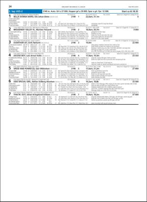 travoggaloppnytt_tips-20190109_000_00_00_024.pdf