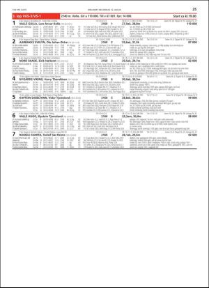 travoggaloppnytt_tips-20190109_000_00_00_025.pdf