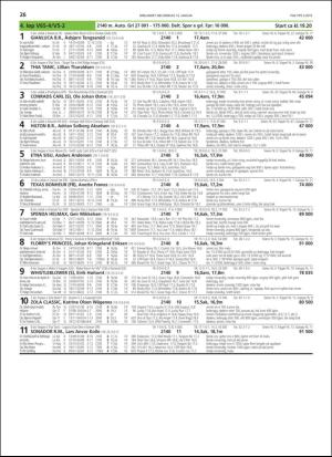 travoggaloppnytt_tips-20190109_000_00_00_026.pdf