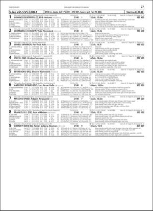 travoggaloppnytt_tips-20190109_000_00_00_027.pdf