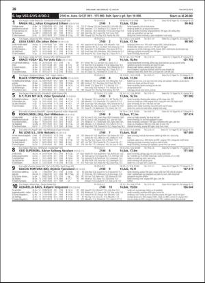 travoggaloppnytt_tips-20190109_000_00_00_028.pdf