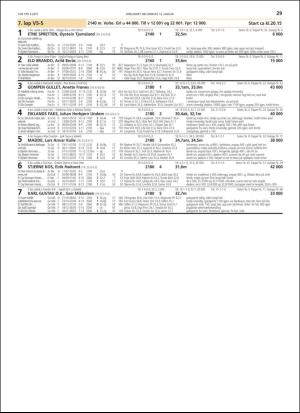 travoggaloppnytt_tips-20190109_000_00_00_029.pdf