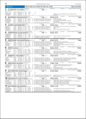 travoggaloppnytt_tips-20190109_000_00_00_032.pdf