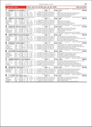 travoggaloppnytt_tips-20190109_000_00_00_033.pdf