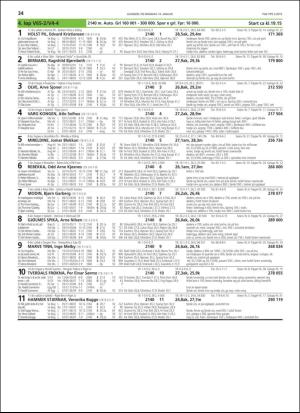travoggaloppnytt_tips-20190109_000_00_00_034.pdf