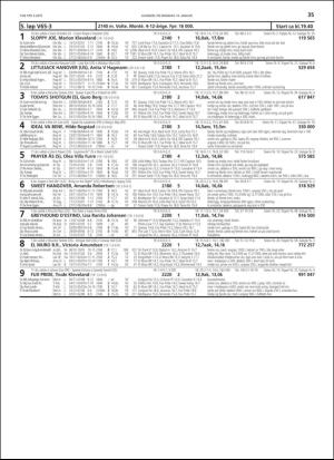 travoggaloppnytt_tips-20190109_000_00_00_035.pdf