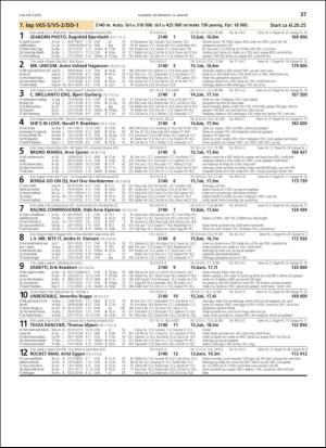 travoggaloppnytt_tips-20190109_000_00_00_037.pdf