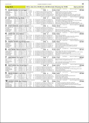 travoggaloppnytt_tips-20190109_000_00_00_039.pdf