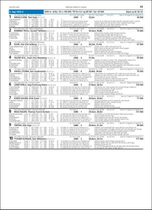 travoggaloppnytt_tips-20190109_000_00_00_043.pdf