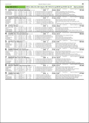 travoggaloppnytt_tips-20190109_000_00_00_045.pdf