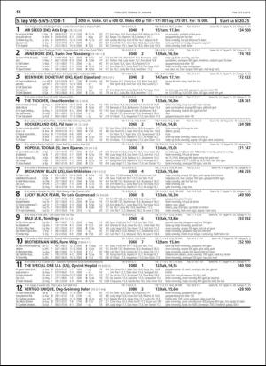 travoggaloppnytt_tips-20190109_000_00_00_046.pdf
