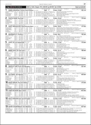 travoggaloppnytt_tips-20190109_000_00_00_047.pdf