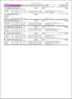travoggaloppnytt_tips-20190109_000_00_00_049.pdf