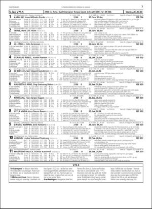 travoggaloppnytt_tips-20190114_000_00_00_007.pdf