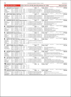 travoggaloppnytt_tips-20190114_000_00_00_014.pdf