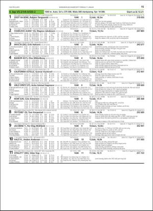 travoggaloppnytt_tips-20190114_000_00_00_015.pdf
