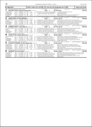 travoggaloppnytt_tips-20190114_000_00_00_016.pdf