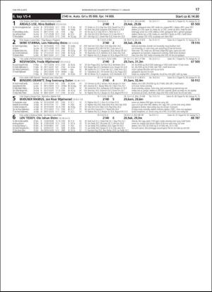 travoggaloppnytt_tips-20190114_000_00_00_017.pdf