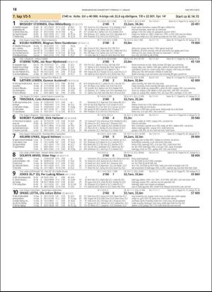 travoggaloppnytt_tips-20190114_000_00_00_018.pdf