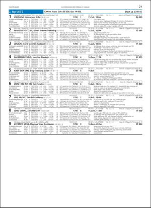 travoggaloppnytt_tips-20190114_000_00_00_021.pdf