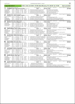 travoggaloppnytt_tips-20190114_000_00_00_023.pdf