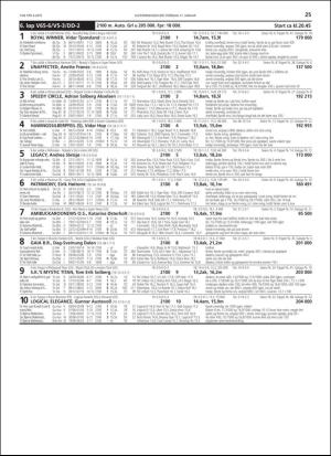 travoggaloppnytt_tips-20190114_000_00_00_025.pdf