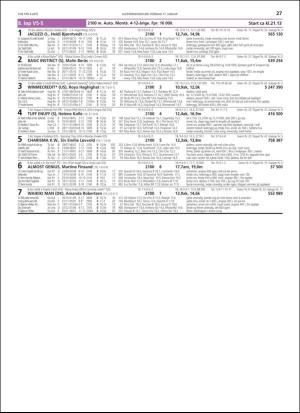 travoggaloppnytt_tips-20190114_000_00_00_027.pdf