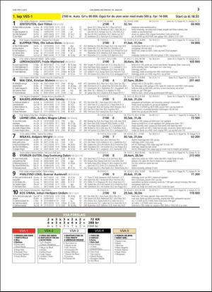 travoggaloppnytt_tips-20190116_000_00_00_003.pdf