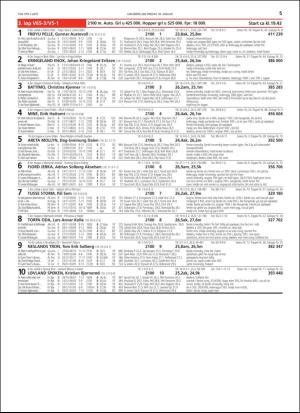 travoggaloppnytt_tips-20190116_000_00_00_005.pdf