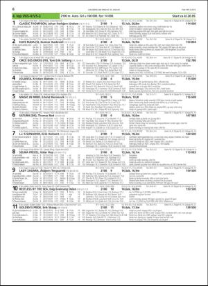 travoggaloppnytt_tips-20190116_000_00_00_006.pdf