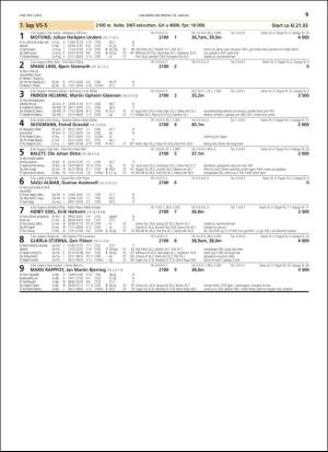 travoggaloppnytt_tips-20190116_000_00_00_009.pdf