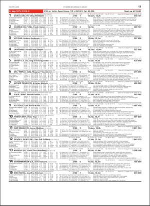 travoggaloppnytt_tips-20190116_000_00_00_013.pdf