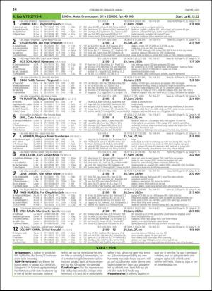 travoggaloppnytt_tips-20190116_000_00_00_014.pdf