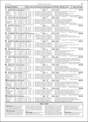 travoggaloppnytt_tips-20190116_000_00_00_015.pdf