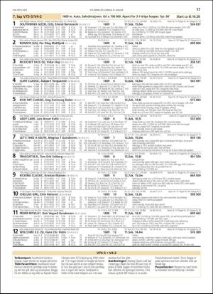 travoggaloppnytt_tips-20190116_000_00_00_017.pdf