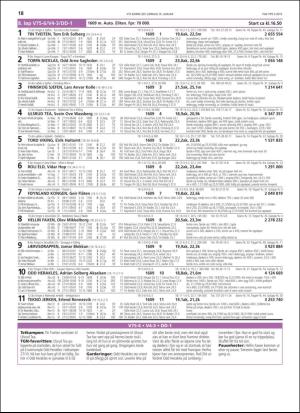 travoggaloppnytt_tips-20190116_000_00_00_018.pdf