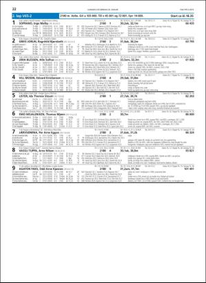 travoggaloppnytt_tips-20190116_000_00_00_022.pdf