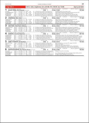 travoggaloppnytt_tips-20190116_000_00_00_023.pdf