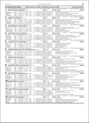 travoggaloppnytt_tips-20190116_000_00_00_025.pdf
