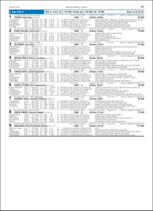 travoggaloppnytt_tips-20190116_000_00_00_031.pdf
