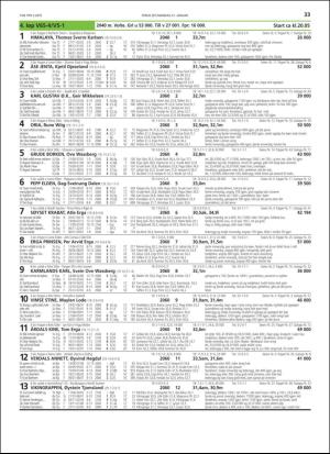 travoggaloppnytt_tips-20190116_000_00_00_033.pdf