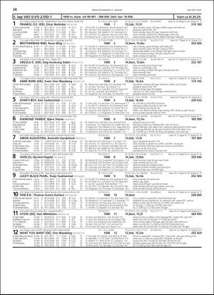 travoggaloppnytt_tips-20190116_000_00_00_034.pdf